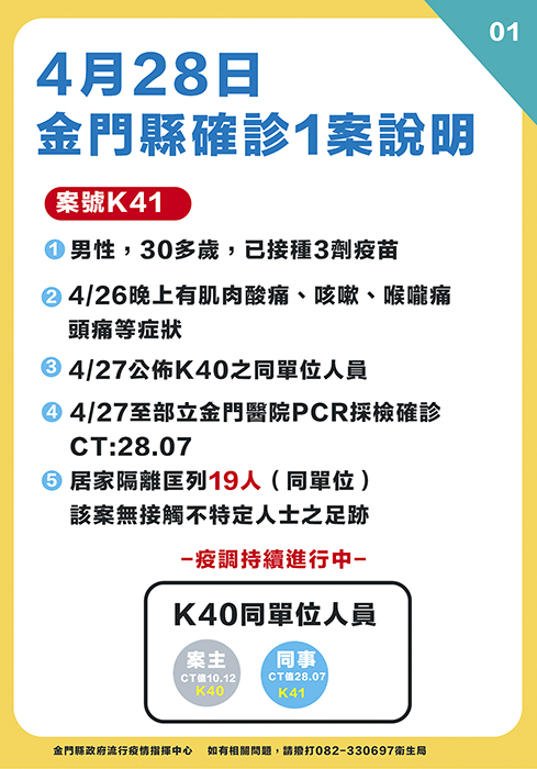 昨日確診最新疫情狀況之一。(縣府提供)