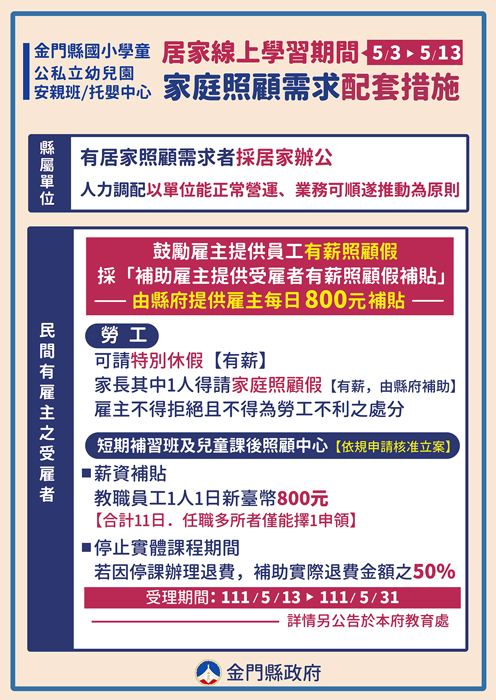 金門縣停課期間家庭照顧需求配套措施，相關實施辦法與細節，將在5月9日對外公告。（縣府提供）