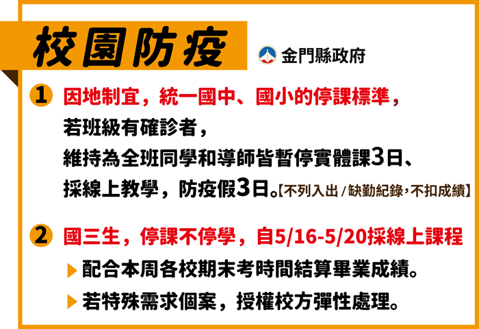 縣府公告最新校園防疫措施。(縣府提供)