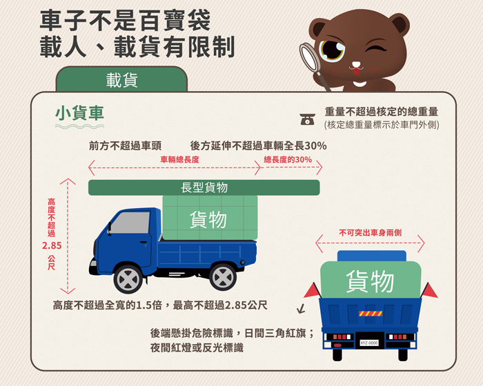 交通工具不是百寶箱、更不是收納箱,載運人數及物品等都有相關規定。(縣警局交通隊提供)