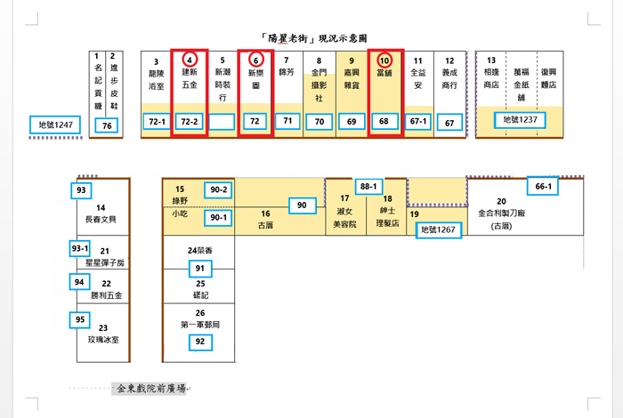 金門縣政府辦理「金沙陽翟大街協同發展觀光」第五梯次公開徵求廠商，以持續活化金沙陽翟街區。圖為陽翟老街現況示意圖。（縣府提供）