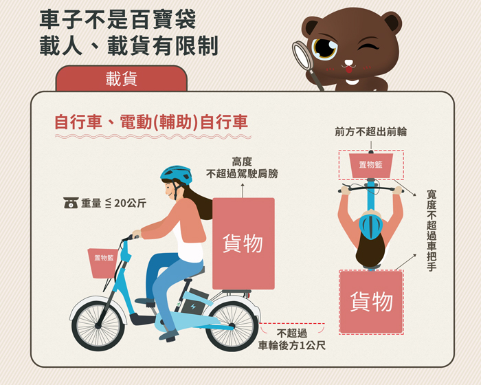 縣警局提醒民眾平常使用機車、自行車載運物品,應遵守相關規定。(縣警局交通隊提供)