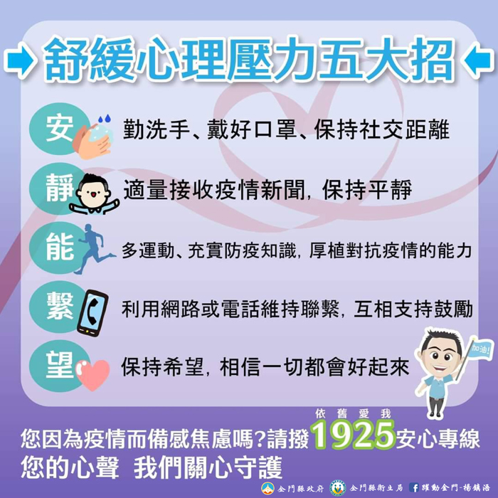 面對疫情，衛生局籲請鄉親積極正向防疫，並謹記「安、靜、能、繫、望」五字訣，舒緩心理壓力，若需要協助請撥打1925或向心衛中心尋求專業諮詢，穩定自己的心，共同挺過疫情。（衛生局提供）