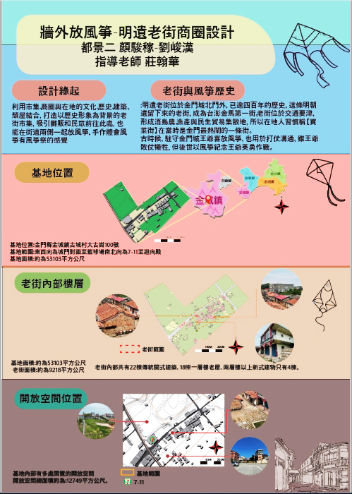金門大學都市計畫與景觀學系舉辦線上「好且美的金門在地味」展覽,作品主題都以金門為範疇。(金門大學提供)