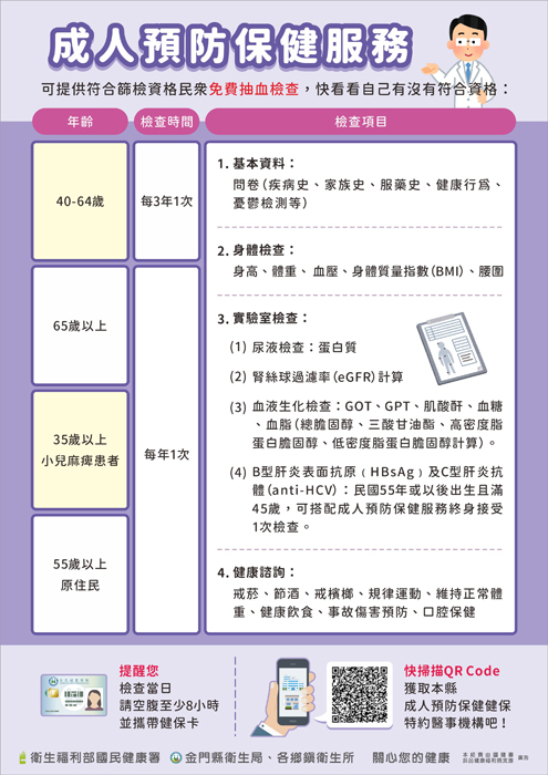 糖尿病初期沒有明顯症狀，民眾若想了解自身健康狀態，衛生局建議民眾善用衛生福利部國民健康署提供免費成人預防保健服務。（衛生局提供）