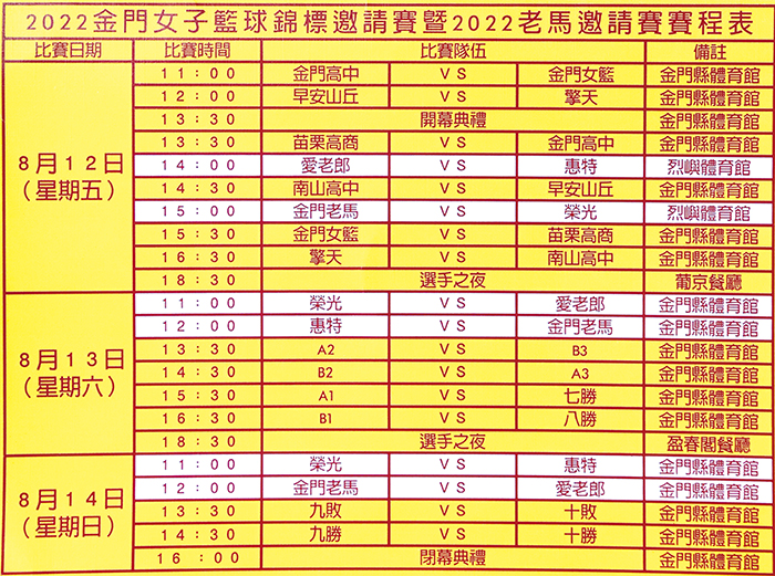 2022金門女子籃球錦標邀請賽暨2022老馬邀請賽,將於8月12日至14日在金城鎮縣立體育館進行三天的比賽,歡迎喜愛籃球運動的民眾前往觀賞加油。(莊煥寧攝)