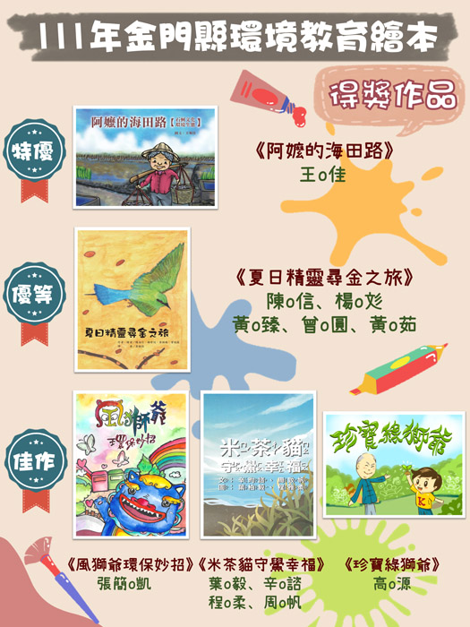 金門縣環保局辦理環境教育繪本徵選,經過評選後選出特優獎1名、優等獎1名、佳作3名,將於9月3日於環保局大會議室頒獎表揚。(環保局提供)