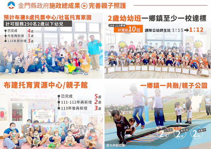執政即將屆滿四周年,楊鎮浯縣長表示將持續整合各方力量,協力打造一個顧老護幼、金門宜居的健康城市。(縣府提供)