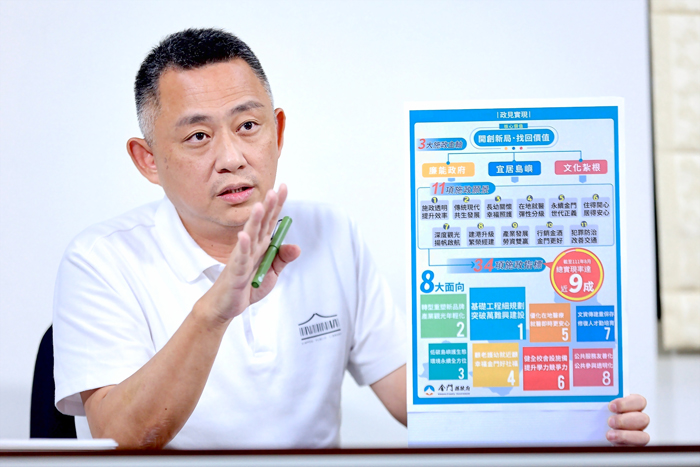 縣長楊鎮浯昨晚透過線上直播方式,針對民眾關心的「基礎建設」進行說明與澄清。(縣府提供)