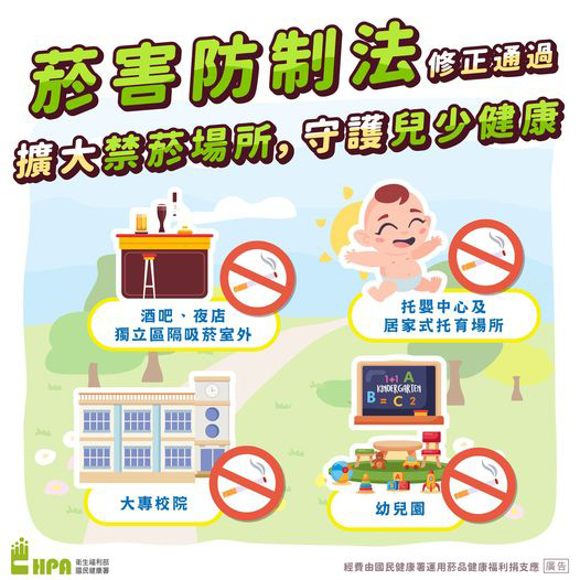 菸害防制法新制3月22日起施行,包含擴大禁菸場所、未滿20歲者禁止吸菸、全面禁止電子煙等類菸品及加重罰則。(衛生局提供)