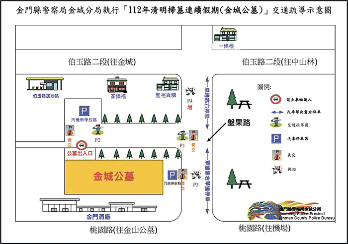 縣警局金城分局在清明連假(4月1日至5日)規劃在金城公墓、金山公墓、烈嶼鄉民眾公墓執行周邊道路交通疏導管制措施,提醒前往掃墓民眾及行經該路段之駕駛人配合員警之指揮疏導。(金城分局提供)