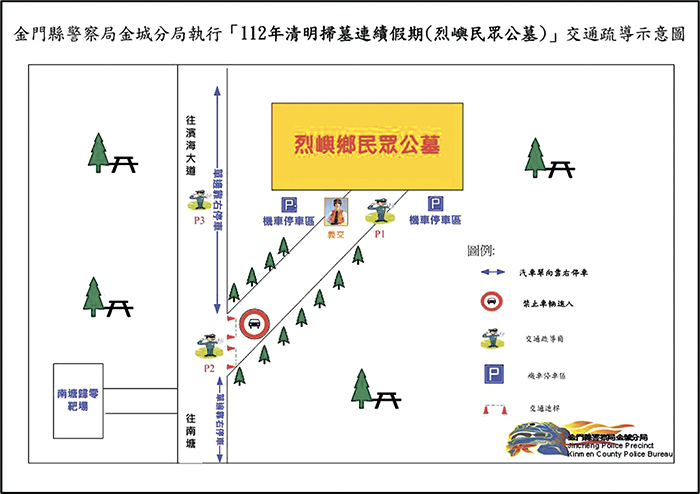 縣警局金城分局在清明連假(4月1日至5日)規劃在金城公墓、金山公墓、烈嶼鄉民眾公墓執行周邊道路交通疏導管制措施,提醒前往掃墓民眾及行經該路段之駕駛人配合員警之指揮疏導。(金城分局提供)