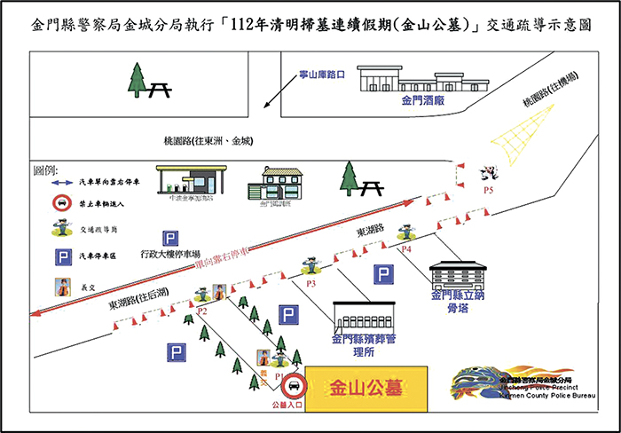 縣警局金城分局在清明連假(4月1日至5日)規劃在金城公墓、金山公墓、烈嶼鄉民眾公墓執行周邊道路交通疏導管制措施,提醒前往掃墓民眾及行經該路段之駕駛人配合員警之指揮疏導。(金城分局提供)
