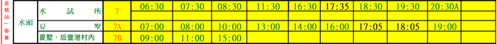 7、7A、7B路公車路線及班次調整 明起試營運