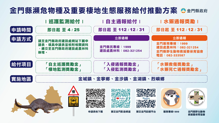 金門縣政府啟動瀕危物種及重要棲地生態服務給付方案,其中社區巡護自即日起開放申請。(縣府建設處提供)