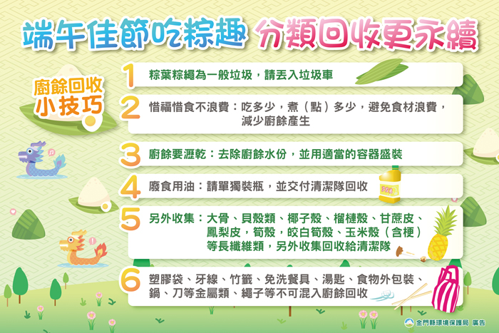環保局提醒民眾在享用美味的粽子後,要記得粽葉、粽繩、廚餘要做好分類。(環保局提供)
