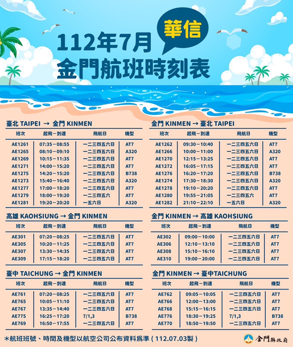 因應暑假旅遊旺季,縣長陳福海要求觀光處超前部署,全力爭取增加臺金航線運能,逐步滿足交通需求。(縣府提供)