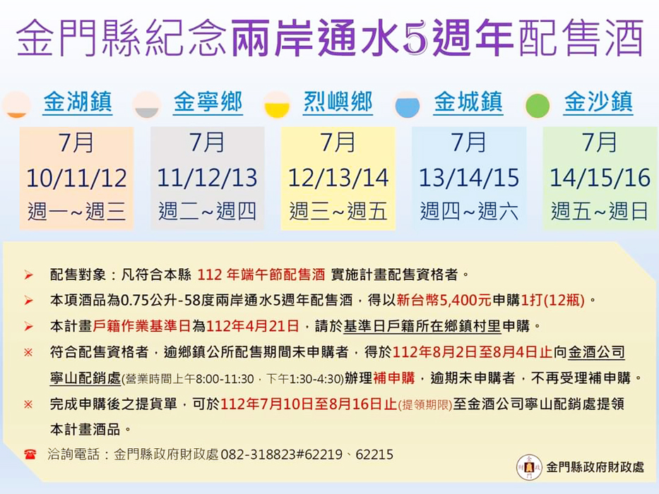 金門縣紀念兩岸通水五週年配售酒實施計畫,即將從十日起在各鄉鎮展開配售作業。(摘自財政處臉書)