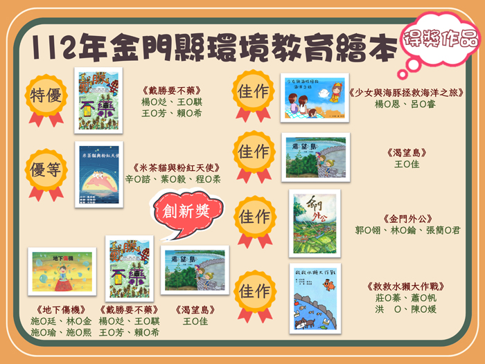 環境教育繪本徵選評選結果揭曉。(環保局提供)