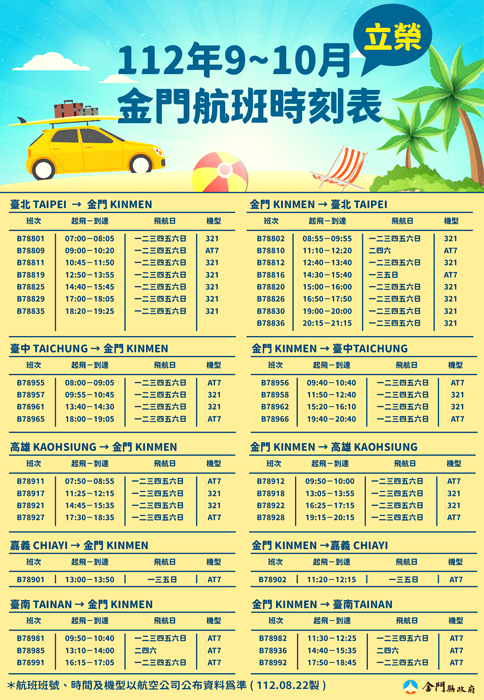 9月起,臺金航線運能將再增加。(觀光處提供)