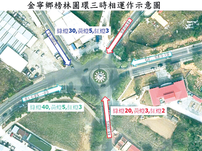 榜林圓環紅綠燈號誌由二時相變更為三時相管制。(縣警局提供)