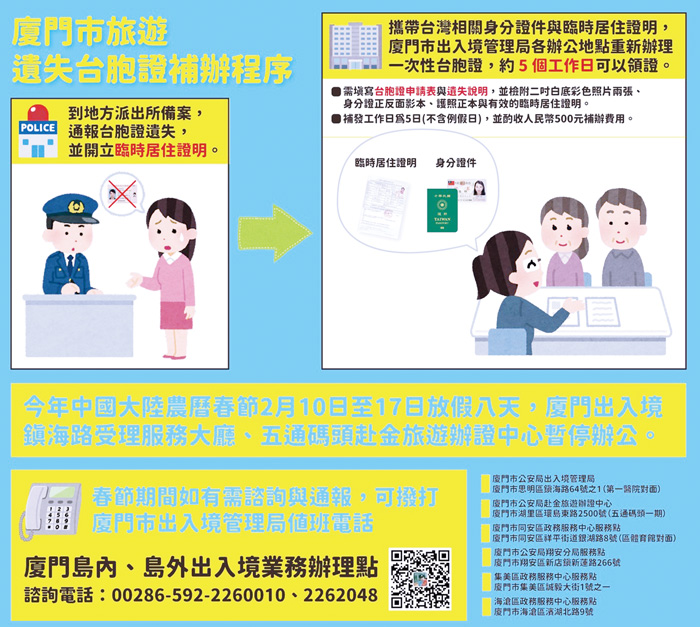 在廈門若遺失台胞證所需補辦程序。(觀光處提供)