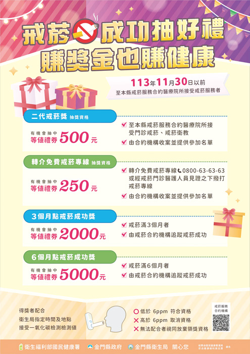金門縣衛生局舉辦戒菸達人賺好禮抽大獎活動海報。(衛生局提供)