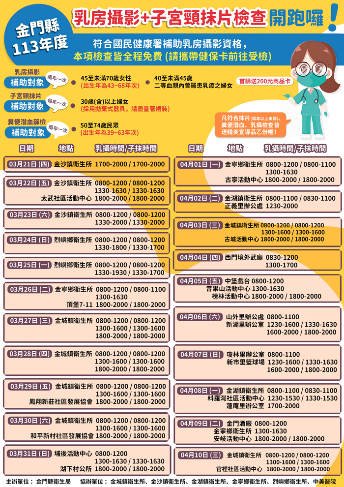 金門縣今年度乳房攝景+子宮頸抹片檢查即將開跑。
（衛生局提供）