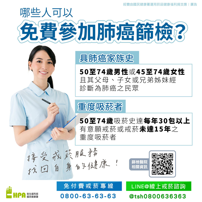 國民健康署辦理肺癌早期偵測計畫，籲儘快接受篩檢，降低肺癌的威脅。
（衛生局提供）