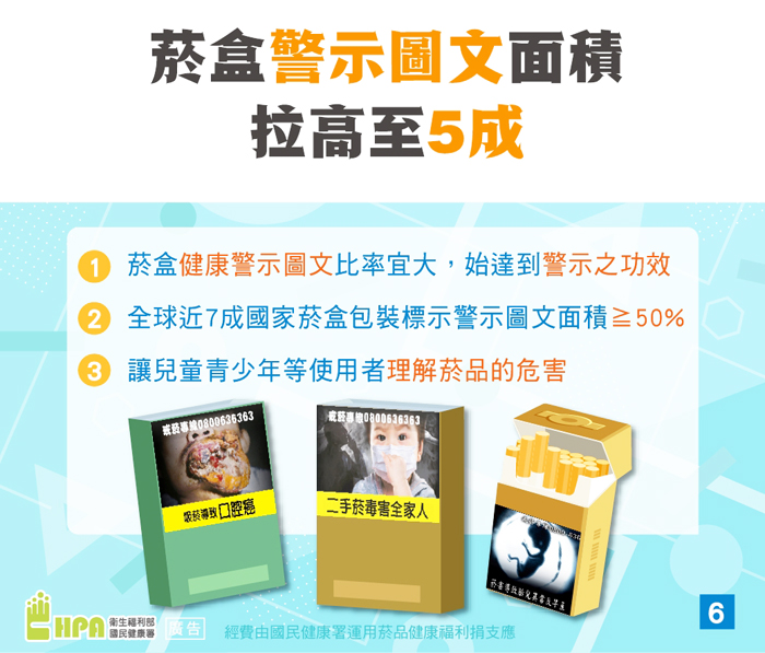 菸盒警示圖文面積不得低於50% 今起施行