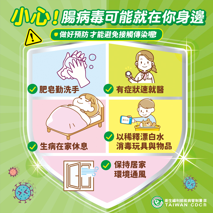 腸病毒將進入流行期,衛生局籲落實環境清消。(衛生局提供)