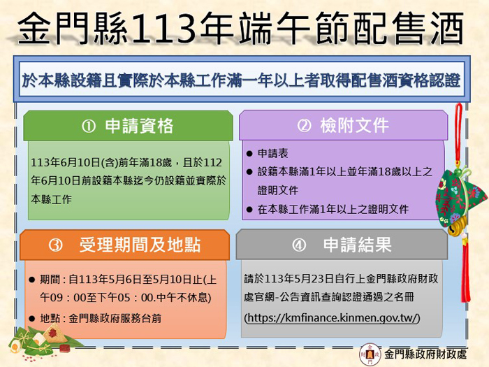 金門縣一一三年端午節配售酒圖表。(財政處提供)