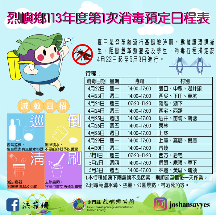 消毒作業行程
