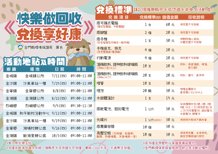 快樂做回收兌換享好康 五鄉鎮7/11起巡迴開跑