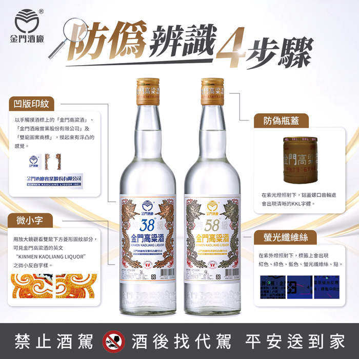 購買金門高粱酒可透過以下4步驟，觀察瓶蓋及酒標來快速辨識真偽。（金門酒廠提供）