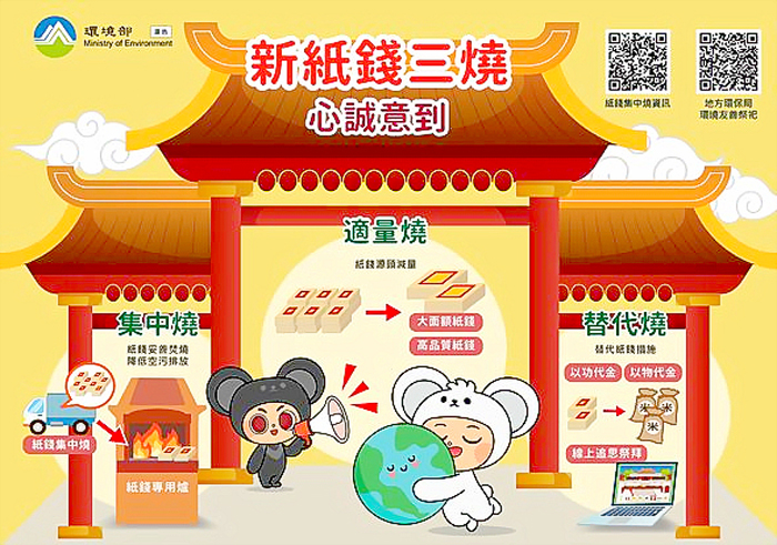 紙錢新三燒，祝願三倍靈！環保局鼓勵民眾讓我們的地球更乾淨！（環保局提供）