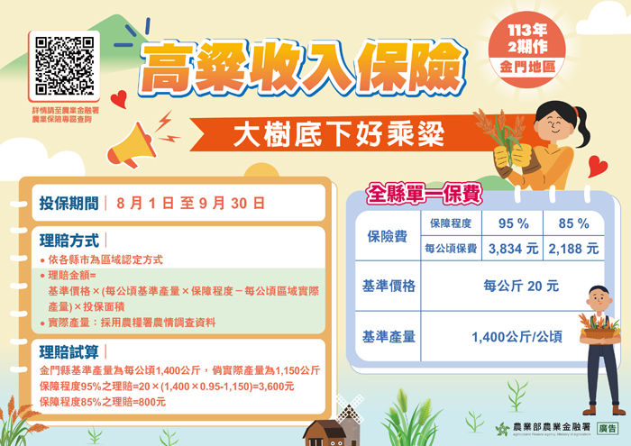 113年度2期高粱（秋季高粱）收入保險開賣至9月底，縣農會歡迎農民朋友踴躍投保。（縣農會提供）