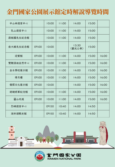 國家公園導覽服務 聆聽解說拿好禮