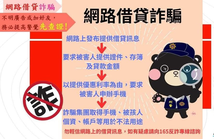 縣警局提醒民眾要小心網路借貸詐騙,以免上當受騙。 (縣警局刑大提供)