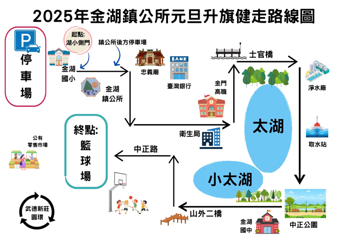 金湖元旦升旗暨健走交通疏導