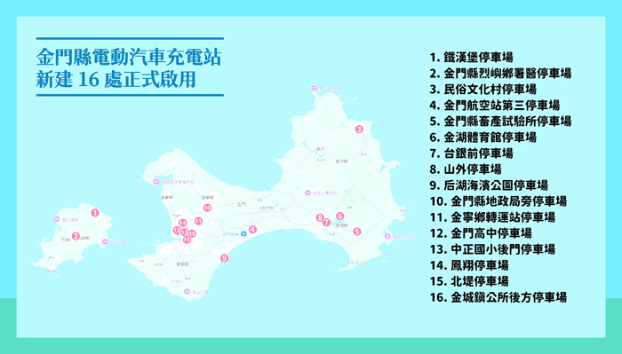 公有停車場新建電動汽車充電站啟用。（觀光處提供）