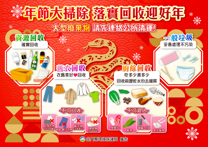 環保局提醒民眾，過年前大掃除，請落實垃圾分類。（環保局提供）