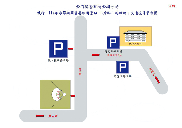 獅山砲陣地交通疏導管制圖。(金湖分局提供)