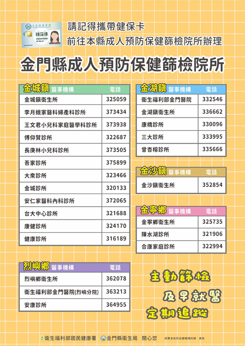 金門縣衛生局推出「守護健康SO EASY」篩檢獎勵活動。（衛生局提供）