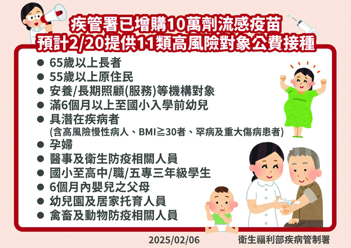 金門縣衛生局宣布,將於今日正式啟動增購公費流感疫苗接種計畫。
(衛生局提供)