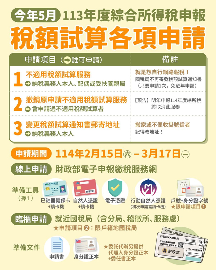一一三年度綜合所得稅結算申報申請不適用稅額試算服務及變更郵寄地址申請,即日起至三月十七日為止。(金門稽徵所提供)