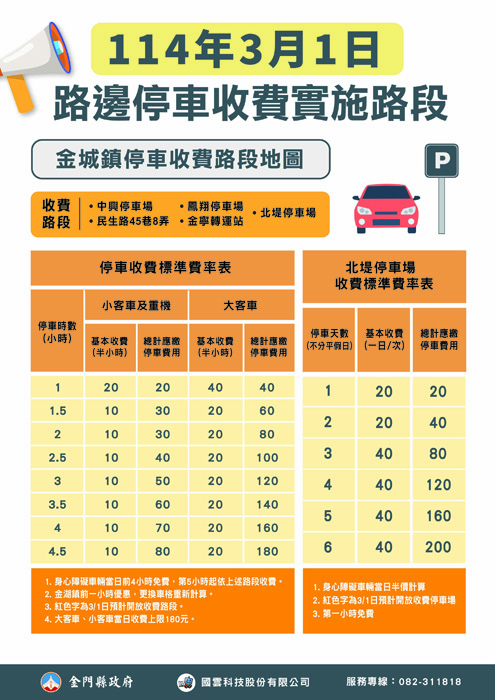縣府觀光處宣布金城城區5大路段路邊停車將於3月1日起開始收費。(觀光處提供)