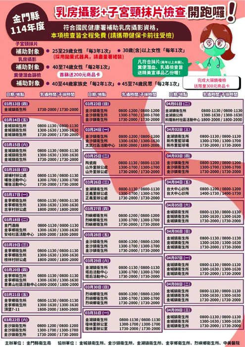 今(114)年度第一梯次乳房攝影、子宮頸抹片暨糞便潛血檢查巡迴篩檢活動,自3月13日起至4月9日止,詳細場次及時間如圖。(衛生局提供)