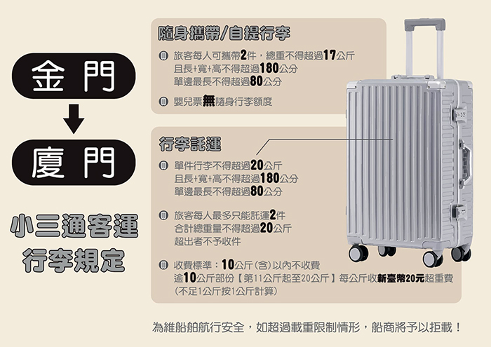 小三通行李新規定。(車船處提供)