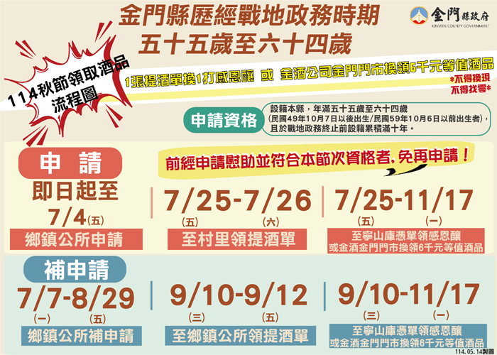 秋節慰助品提貨券受理符合資格者申請